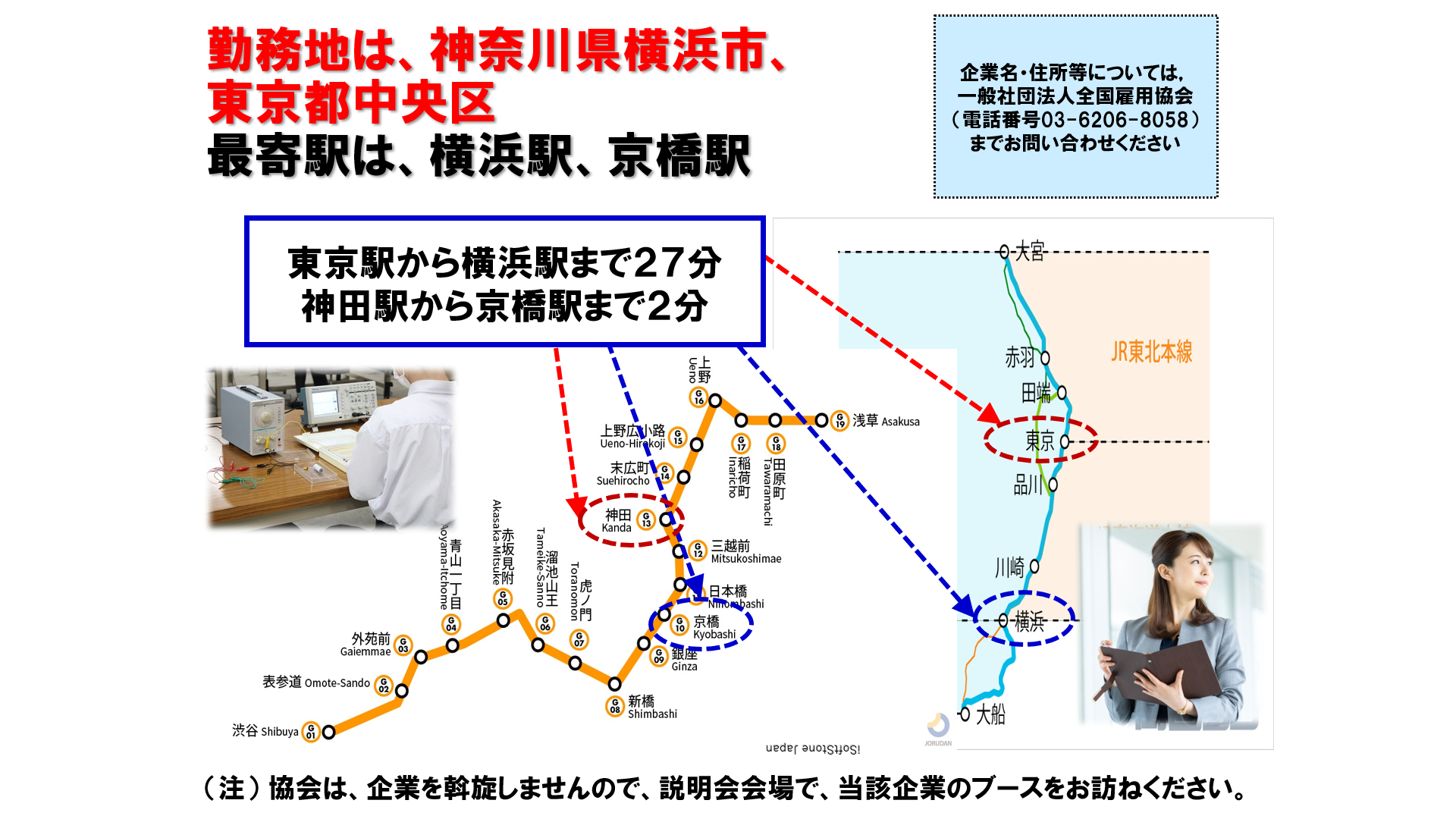 仕事、バイト、正社員